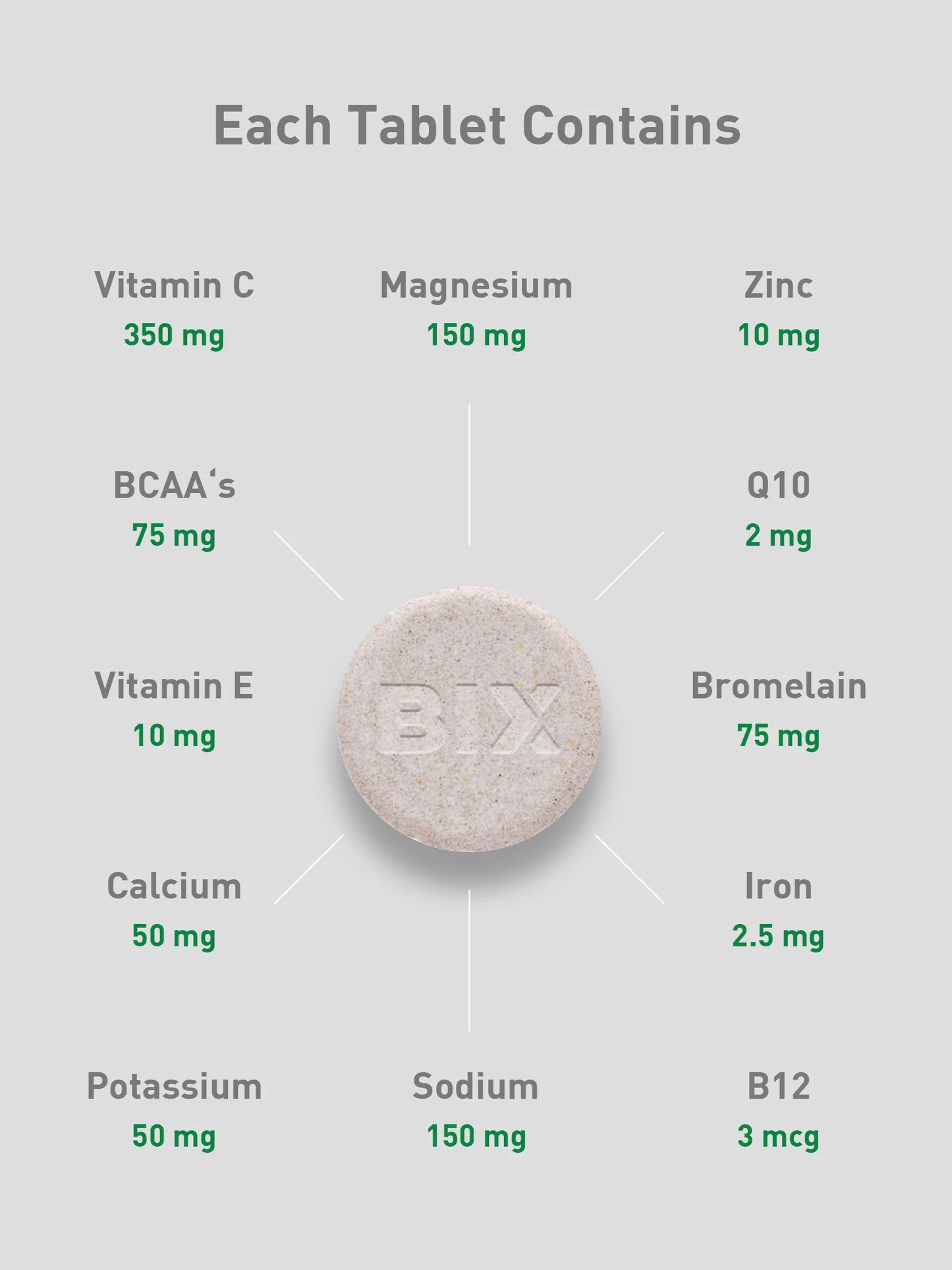 Bix Recovery Hydration | Watermelon Mint