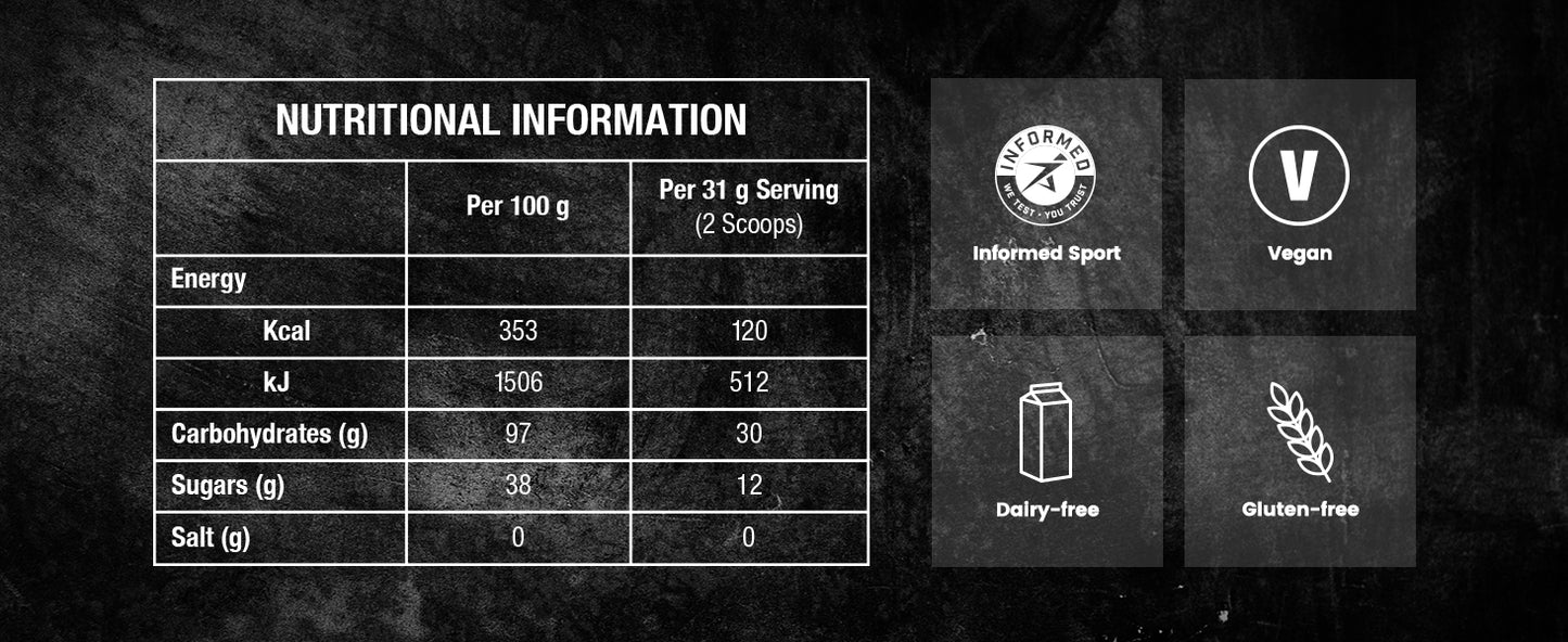 Precision Fuel & Hydration Carb Only Drink Mix
