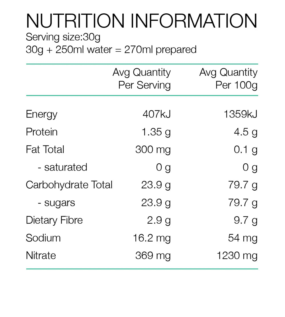 Pure Sports Nutrition | Beet Endurance
