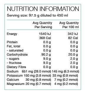 Pure Sports Nutrition | Performance + Race Fuel Sachet