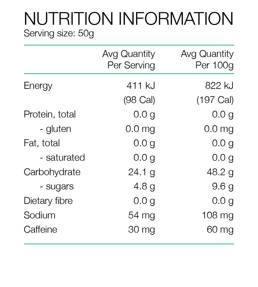 Pure Sports Nutrition | Fluid Energy Gel With Caffeine