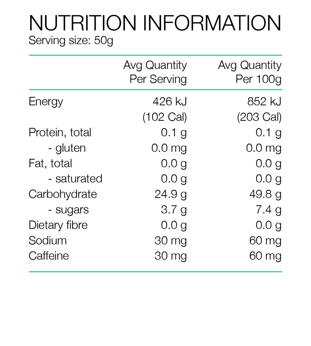 Pure Sports Nutrition | Fluid Energy Gel With Caffeine