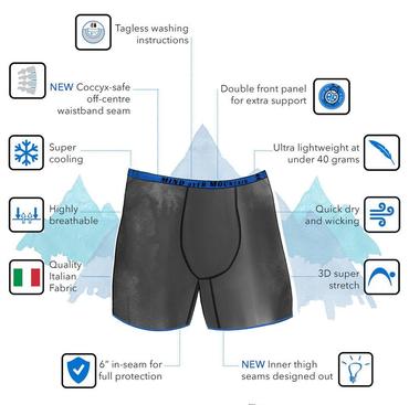 T8 Men's Commando Running Underwear