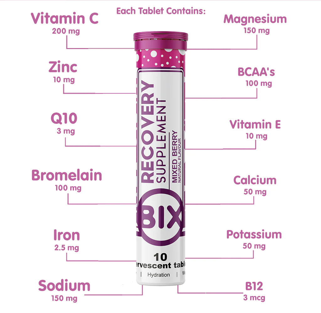 BIX Recovery Hydration | Mixed Berry