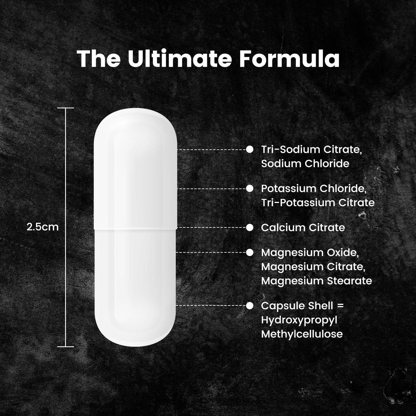 Precision Fuel & Hydration Electrolyte Capsules