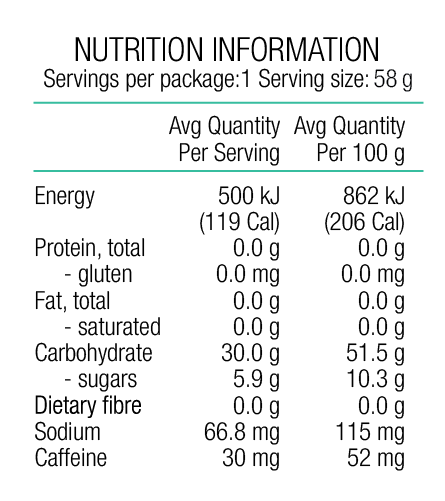 Pure Sports Nutrition | Fluid Energy Gel With Caffeine