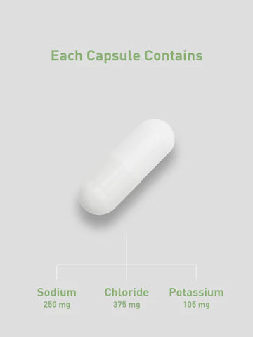 Bix Salt Electrolyte Caps