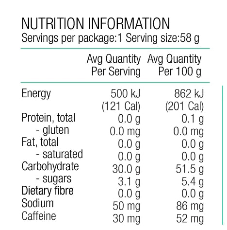 Pure Sports Nutrition | Fluid Energy Gel With Caffeine