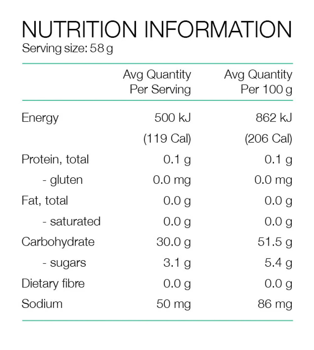 Pure Sports Nutrition | Fluid Energy Gel