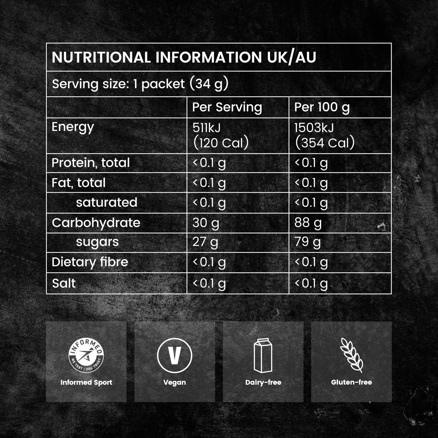 Precision Fuel & Hydration PF 30 Energy Chew Mint & Lemon