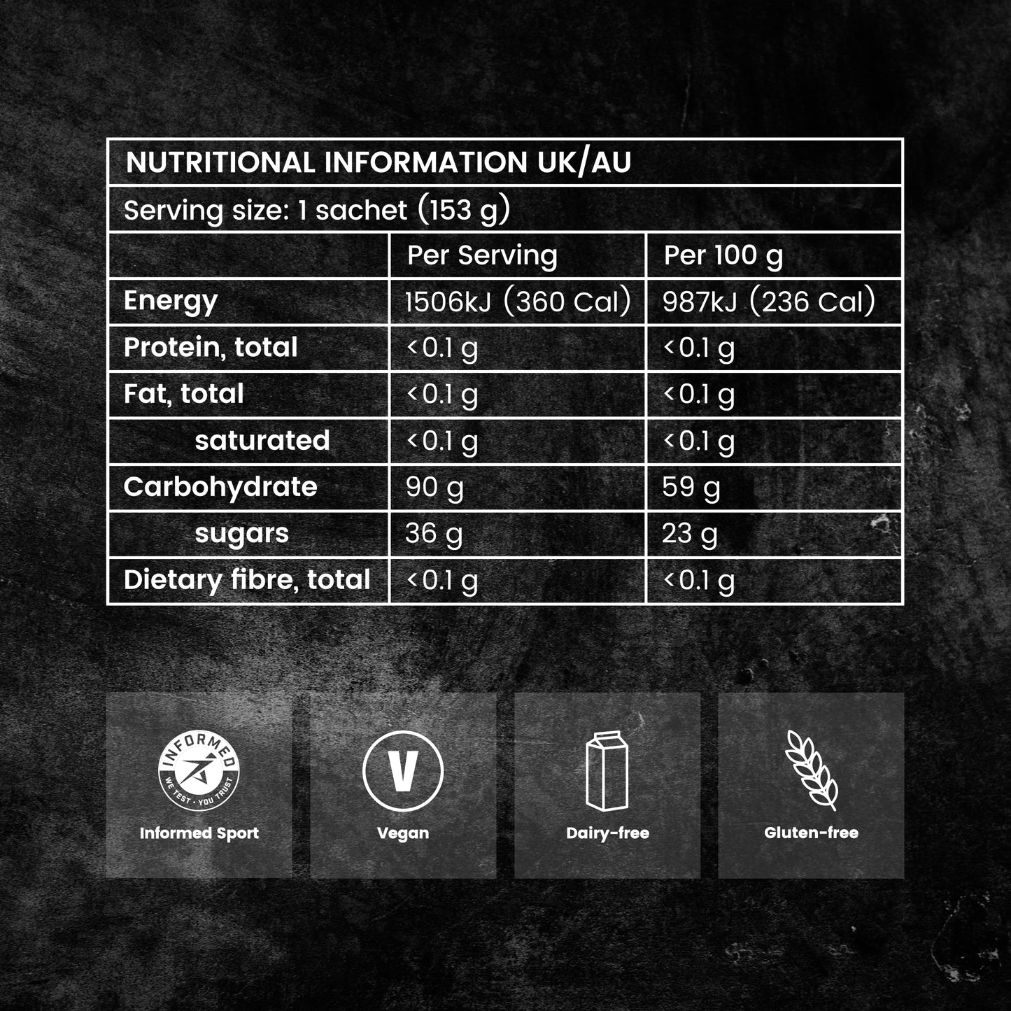 Precision Fuel & Hydration PF 90 Gel