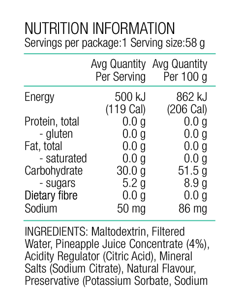 Pure Sports Nutrition | Fluid Energy Gel