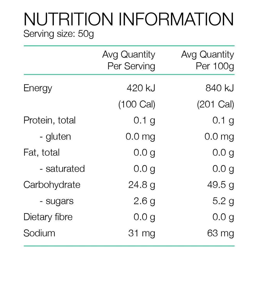 Pure Sports Nutrition | Fluid Energy Gel