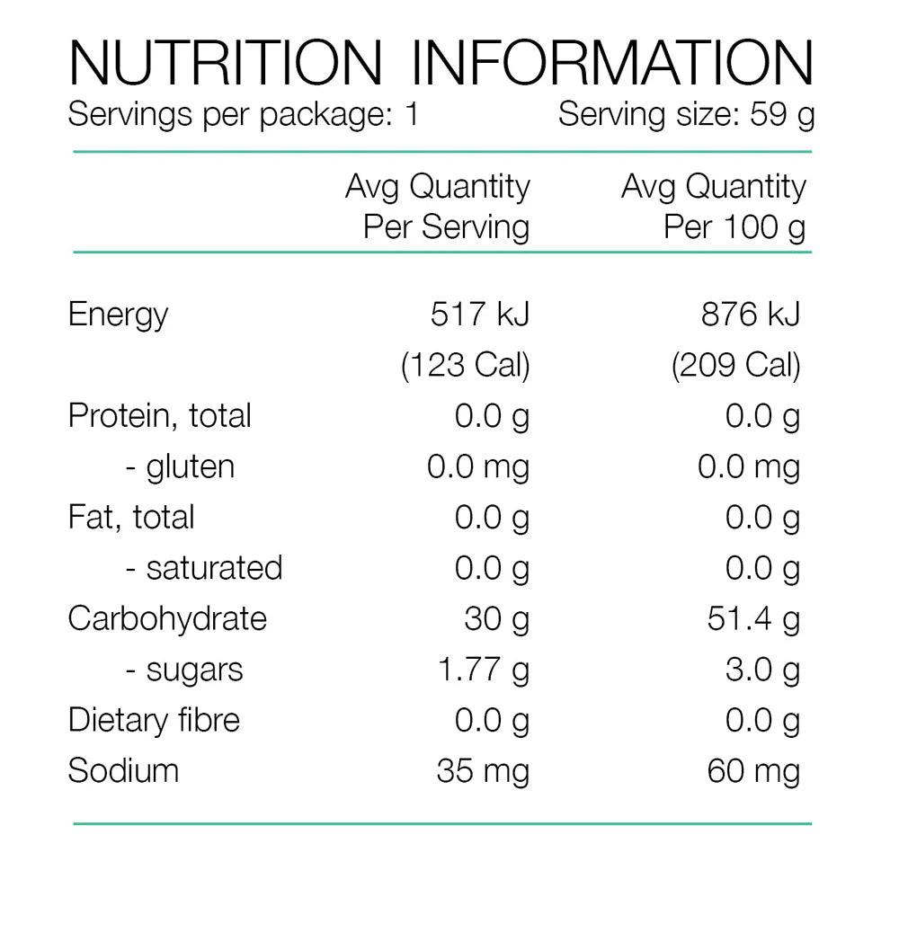 Pure Sports Nutrition | Fluid Energy Gel