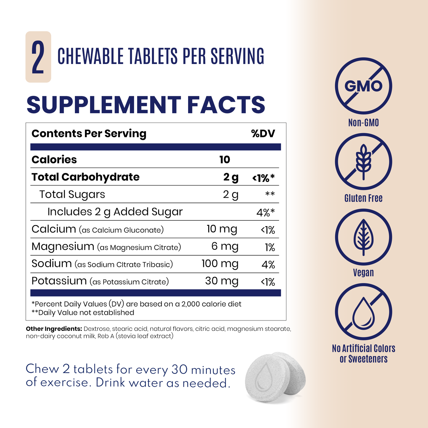 SaltStick FastChews 30 Serve