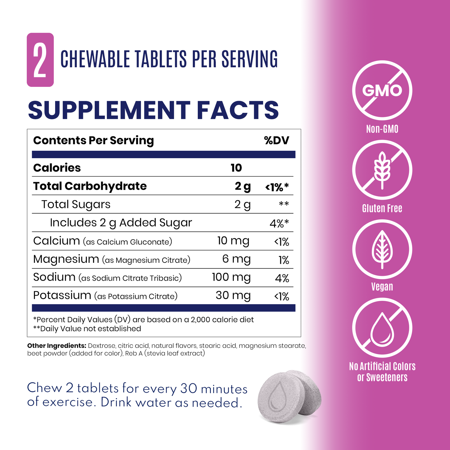 SaltStick FastChews 30 Serve