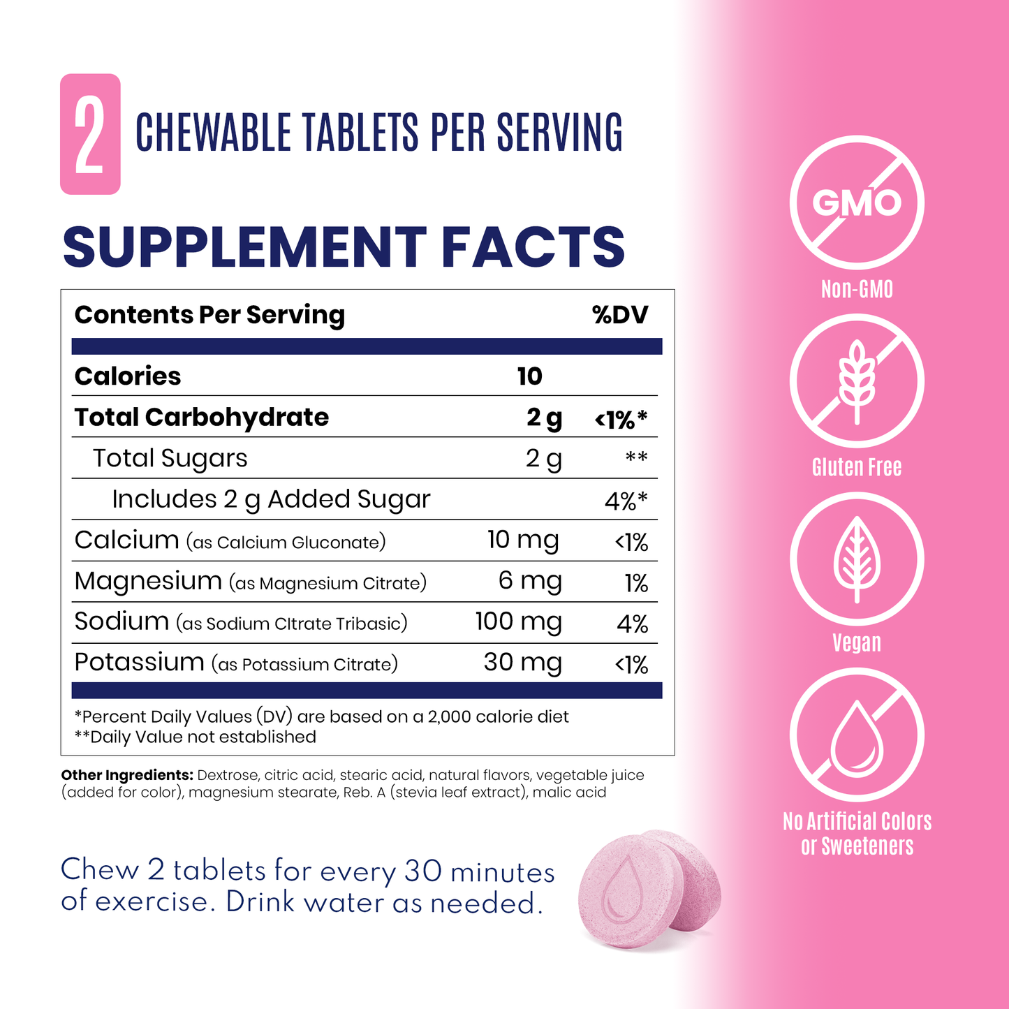 SaltStick FastChews 5 Serve