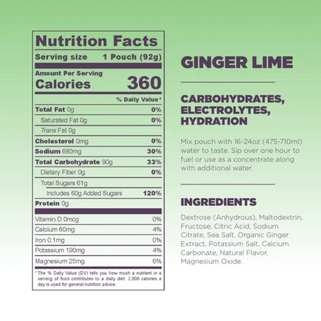 Tailwind Nutrition High Carb Fuel