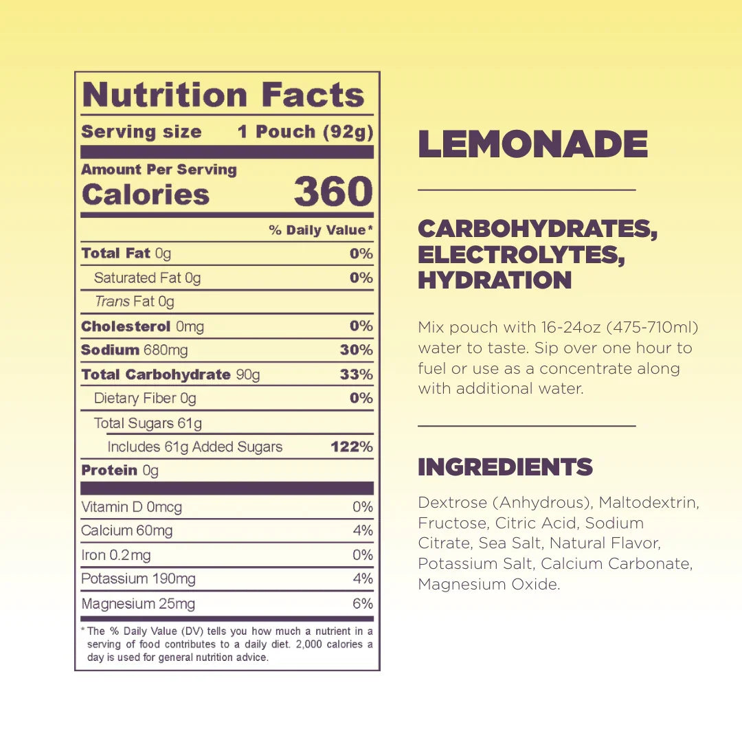 Tailwind Nutrition High Carb Fuel